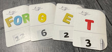 Load image into Gallery viewer, Cards spelling out the word FORGET with a FOR sign on the first card.